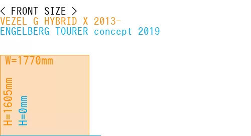 #VEZEL G HYBRID X 2013- + ENGELBERG TOURER concept 2019